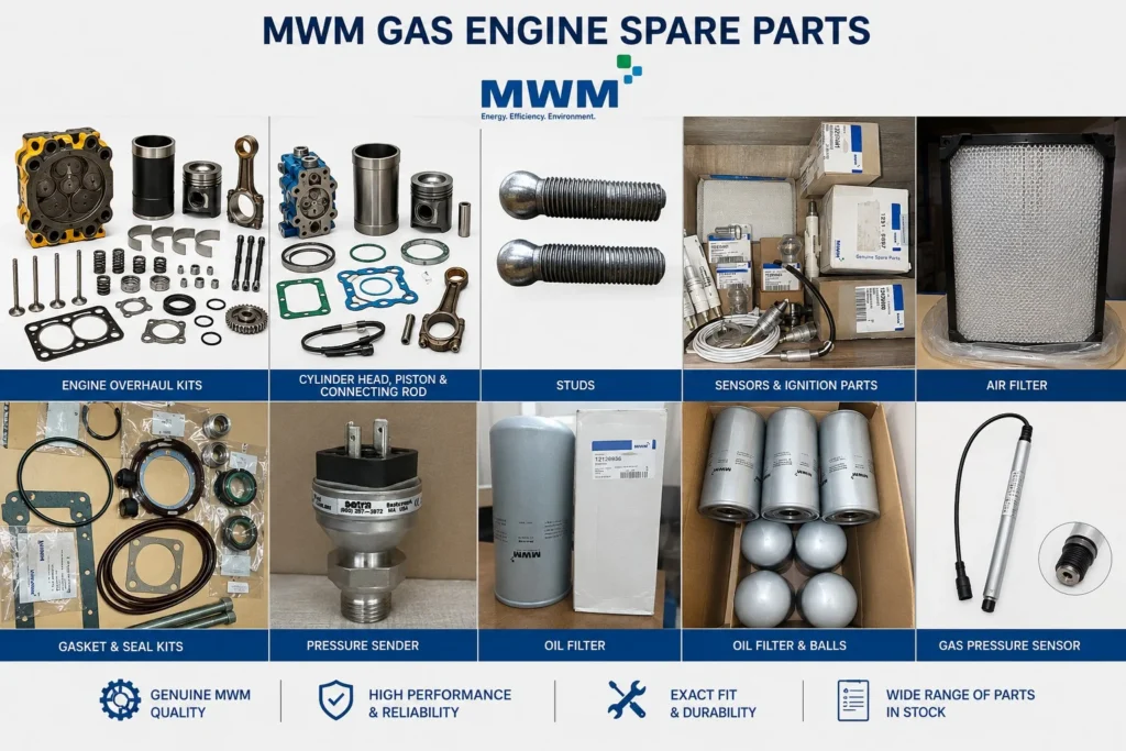 mwm-spareparts